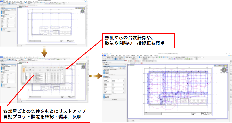自動プロット