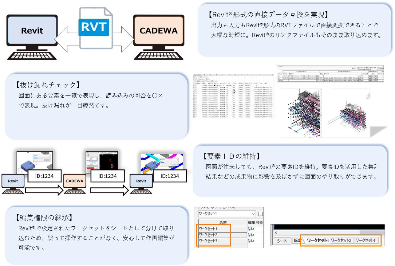 ８の②