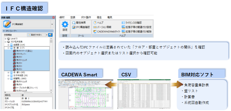 施工チェック