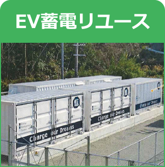 EV蓄電リユース