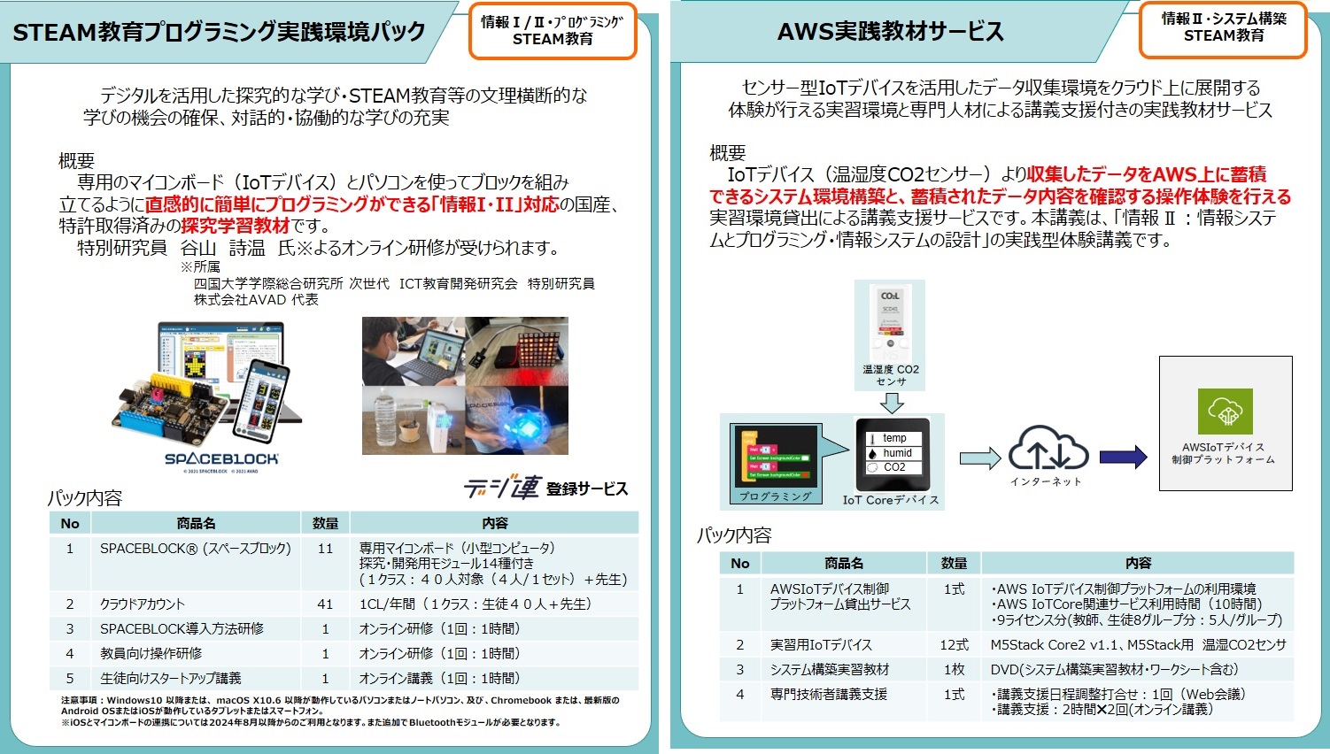 DXハイスクール向け FSL提案パック