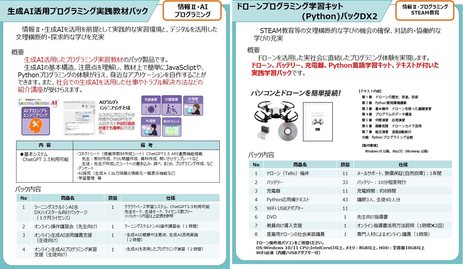 DXハイスクール向け FSL提案パック