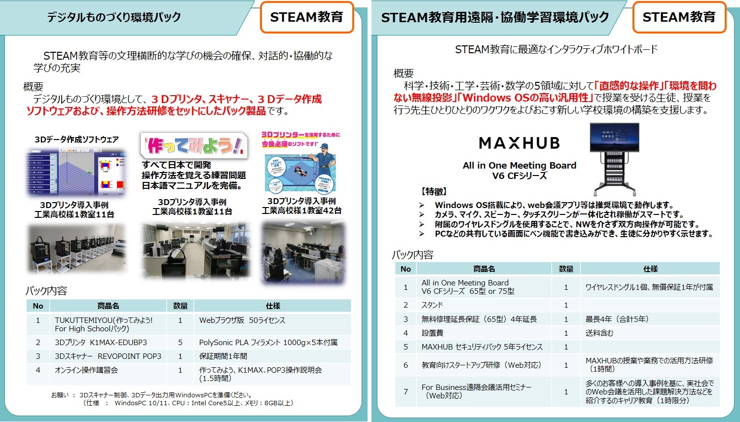 DXハイスクール向け FSL提案パック