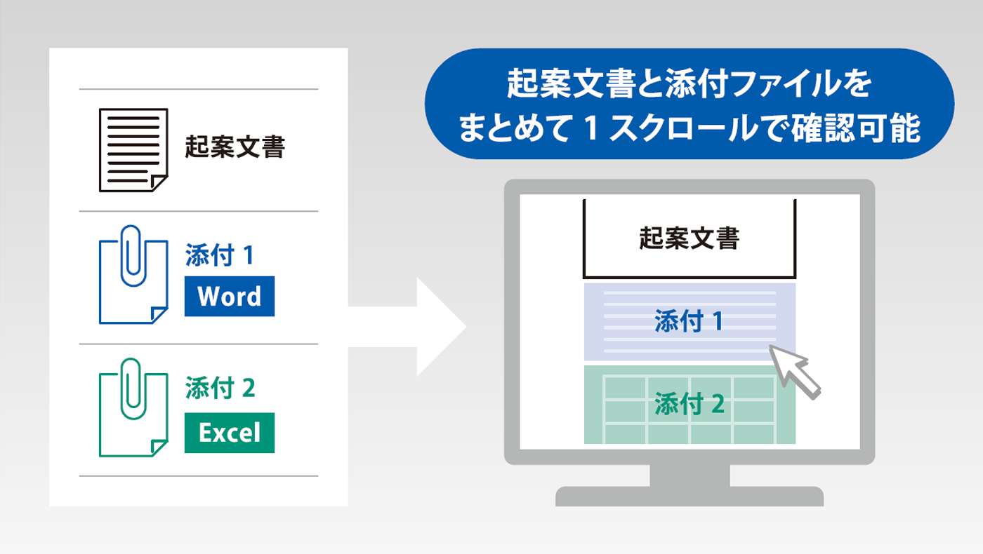 決裁時に添付ファイルを自動で一括表示