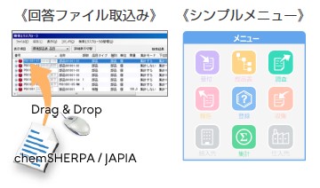 セミナー・イベント申し込み