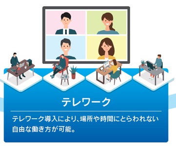 テレワーク