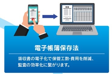 電子帳簿保存法