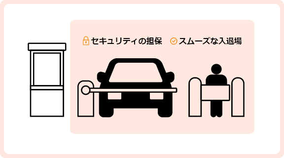 歩行者/車両入退場システム