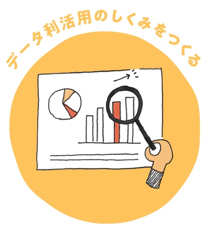 ダッシュボード