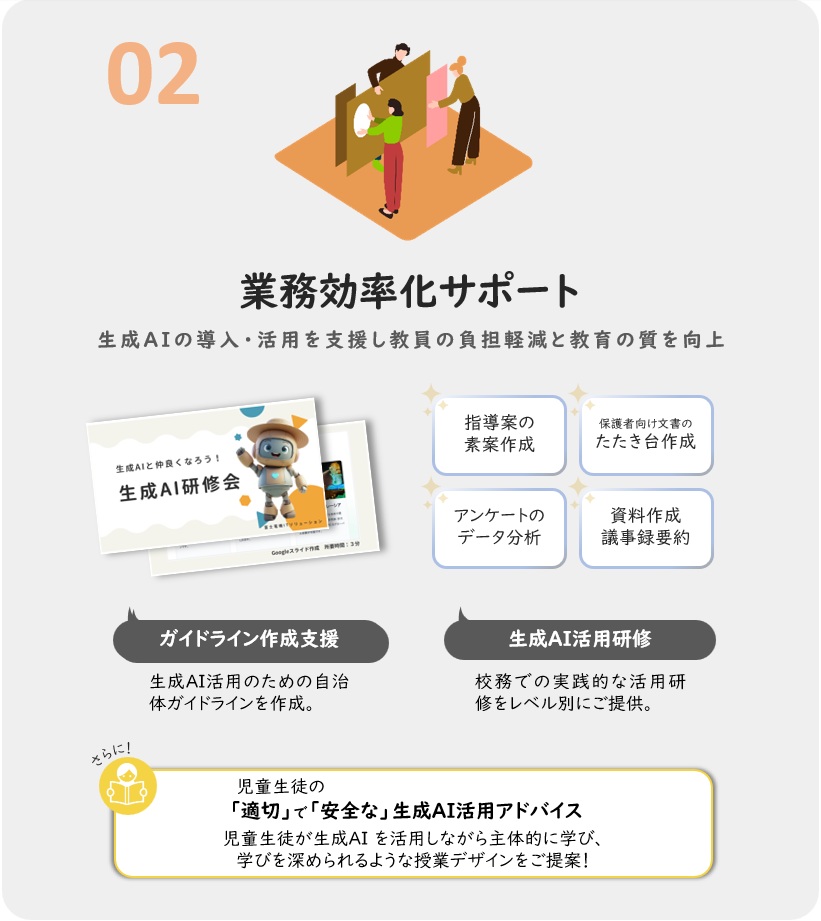 02 業務効率化サポート
