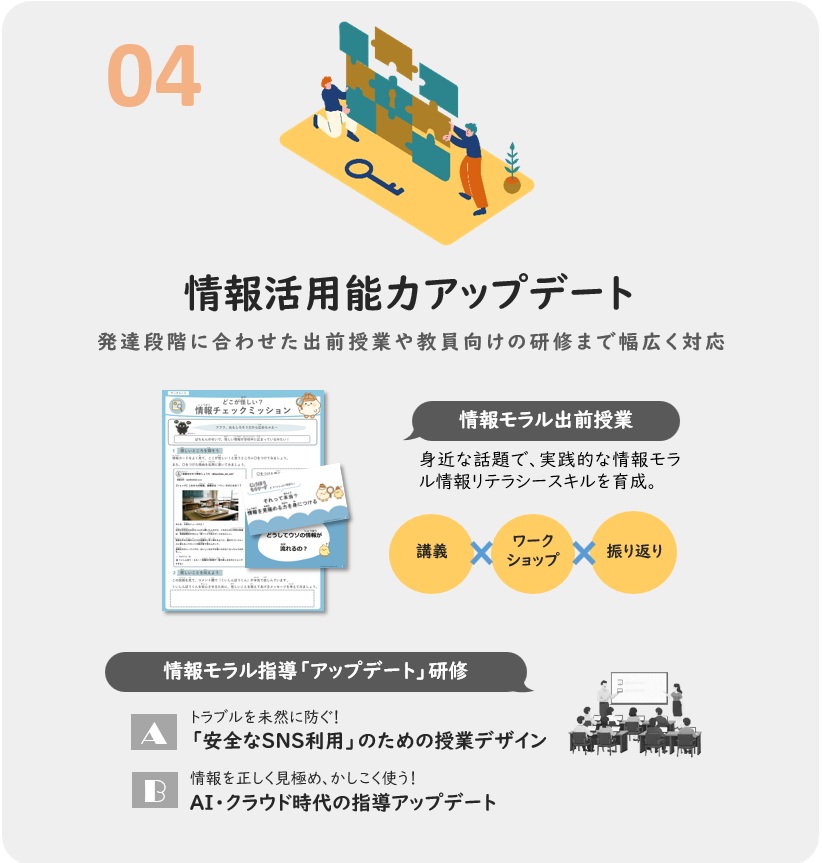04 情報活用能力アップデート
