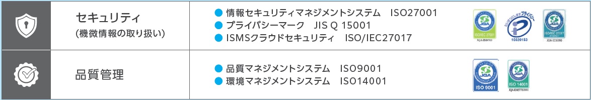 ダッシュボード