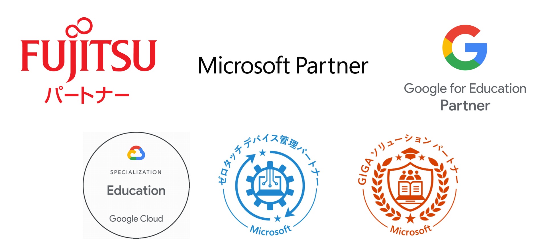 パートナー認定