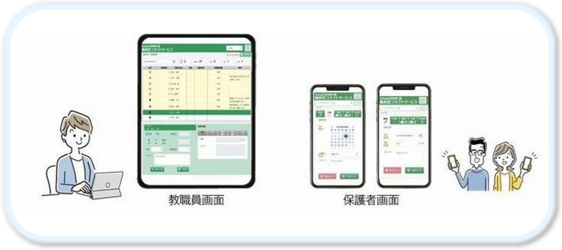 欠席・検温 連絡／確認