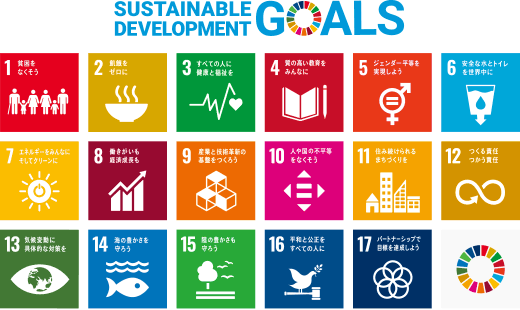 図：SUSTAINABLE DEVELOPMENT GOALS