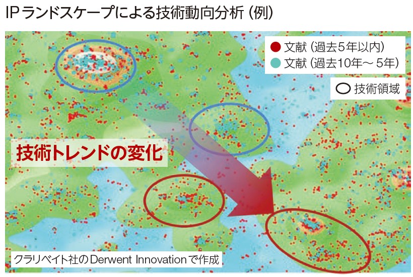 独自の固溶合金ナノ粒子製造技術の画像