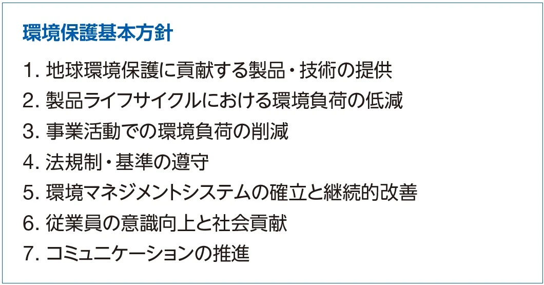 環境保護基本方針
