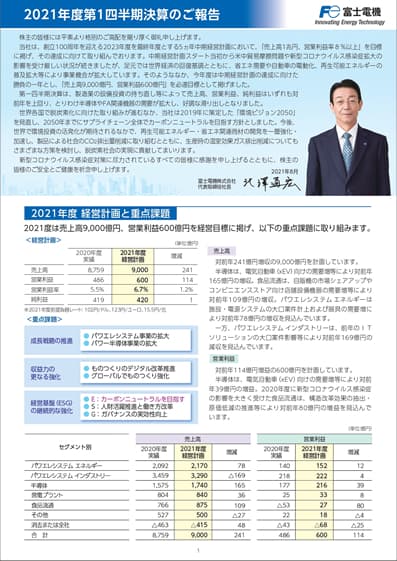 四半期報告書(イメージ)