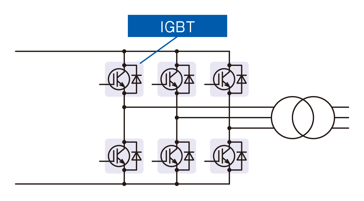 2-level inverter 変換回路例