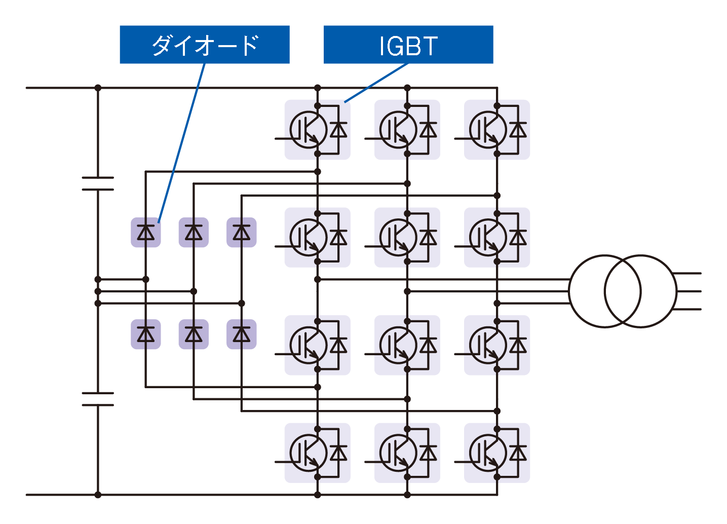NPC 3-level inverter 変換回路例