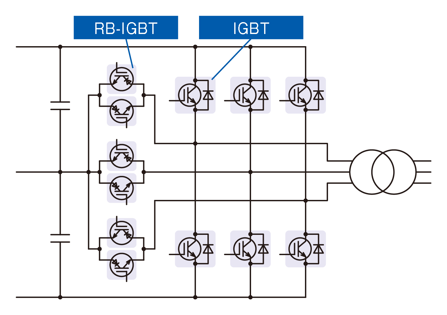 A-NPC 3-level with RB-IGBT 変換回路例