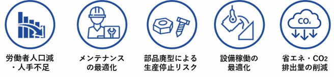 鋳造工場の課題