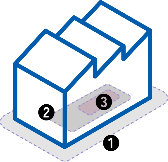 工場全体・製造ライン別・装置単位で見える化するイメージ図