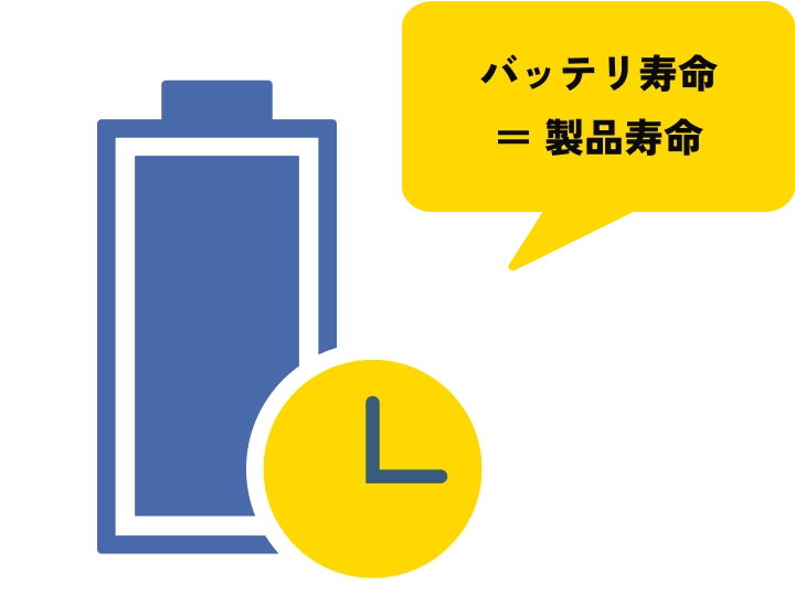 バッテリ寿命＝製品寿命