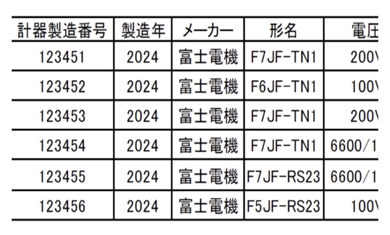 電力量計の製造番号・製造年・メーカー・形式を一覧にした表。設置時の確認や保守作業の効率化に活用できる。