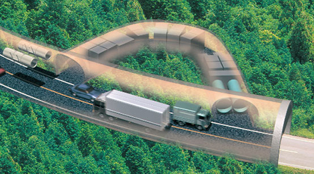 富士電機の道路トンネル換気設備