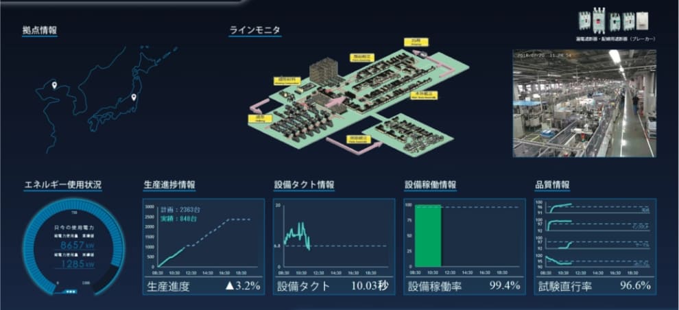EMSソリューション