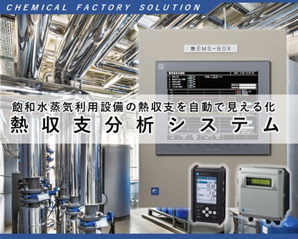 熱収支分析システムのイメージ