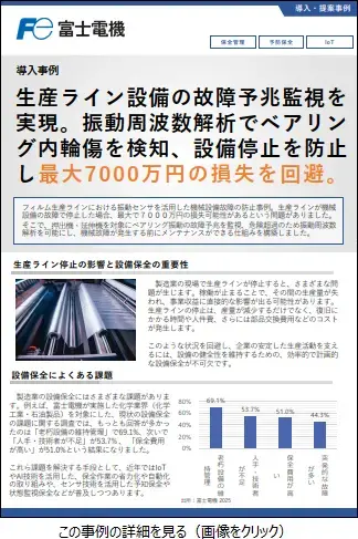 機械設備（ベアリング振動）の故障予兆監視のリーフレットイメージ