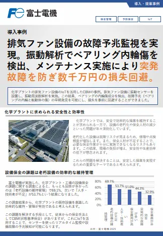 排気ファンの故障予兆の早期発見による損失回避の事例イメージ