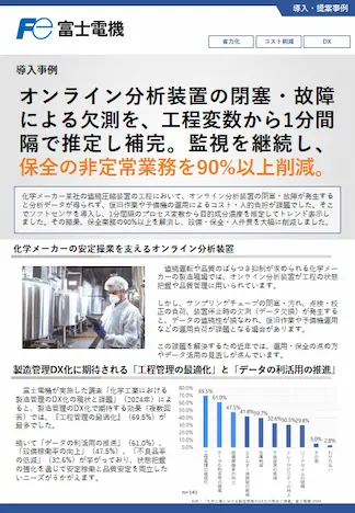 オンライン分析の代替・補完による保全省力化・コスト削減のリーフレットイメージ