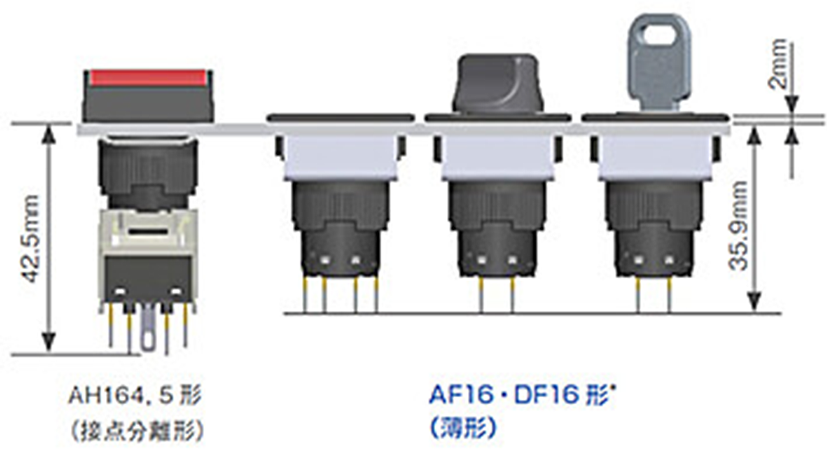 薄形 AF/DF16シリーズ｜コマンドスイッチ｜製品情報｜富士電機機器制御株式会社