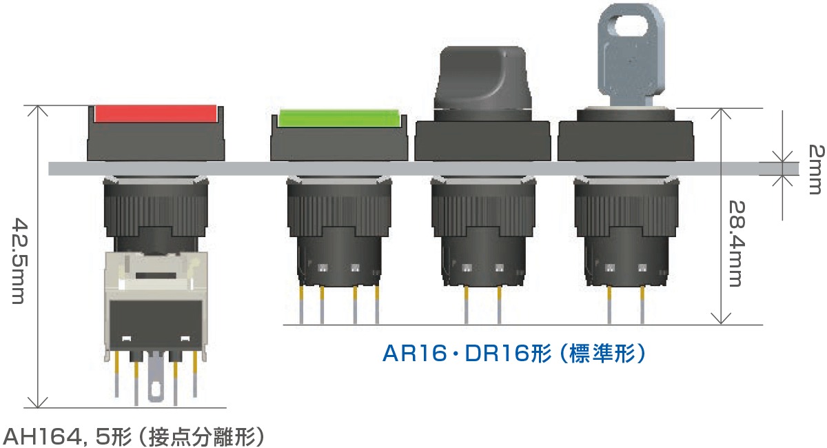 操作盤の小型化・薄型化をサポート