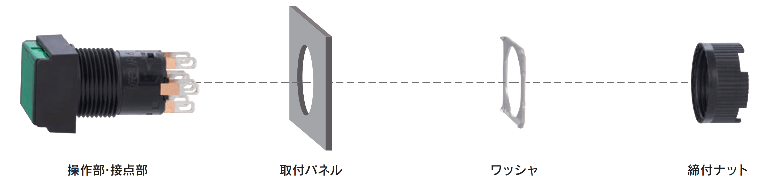 Φ16 接点一体形 AR16・DR16シリーズの構成