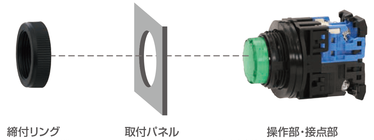 前締め構造