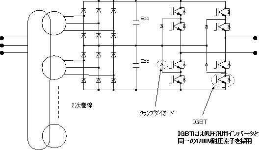 シンプルな回路構成図