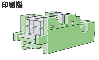 印刷機