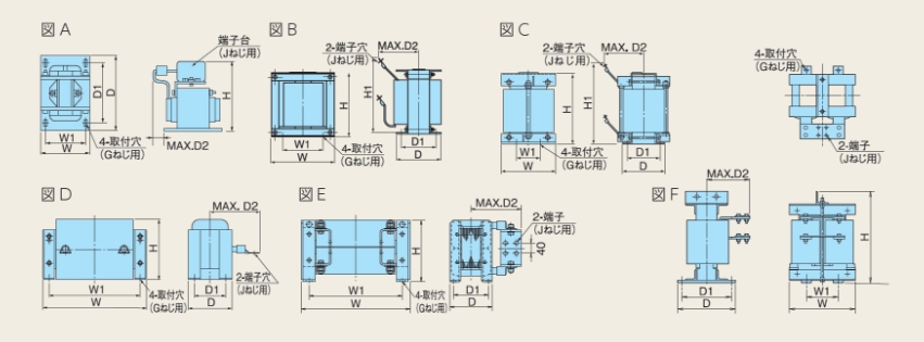 リアクトル類一覧から探す | オプションガイド | 低圧インバータ