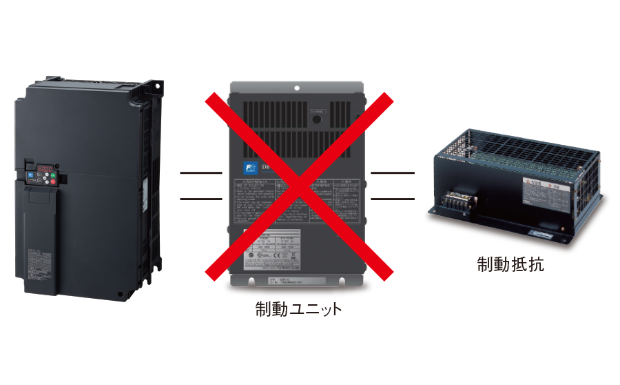 全容量制動回路内蔵
