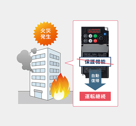 ファイアモード