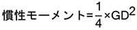 慣性モーメントは四分の一×GD2で計算できます。