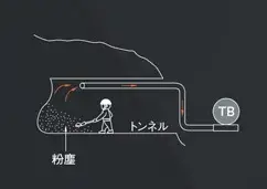 工事現場