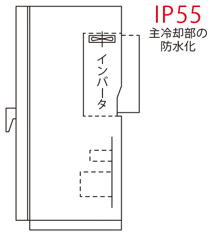 図