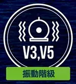 振動階級