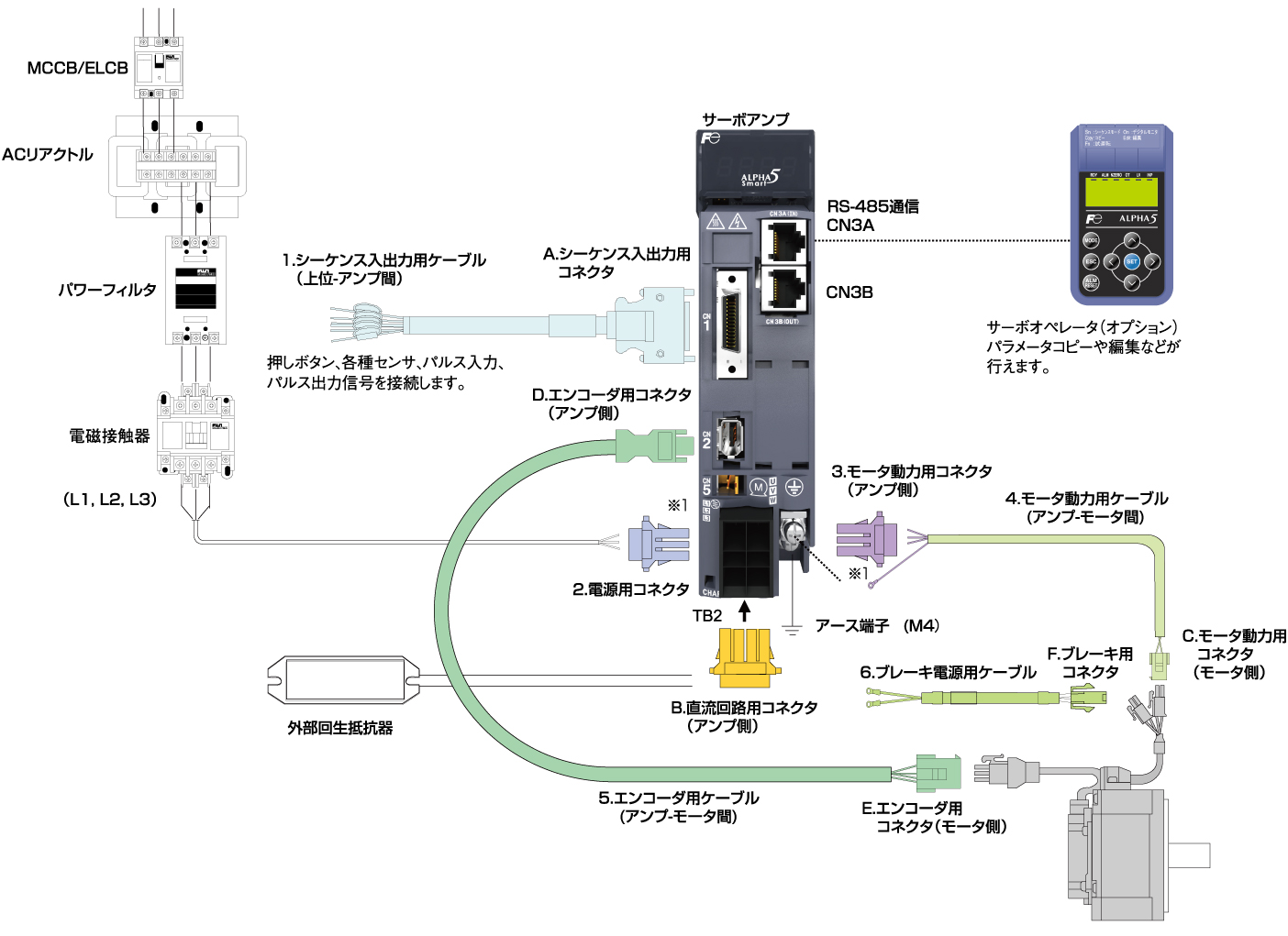 構成図