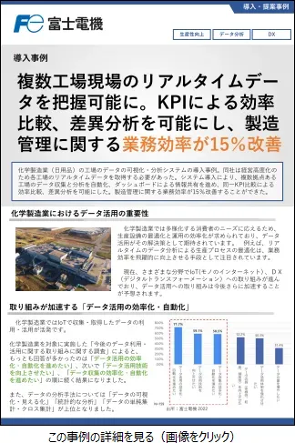 データの可視化・分析システムの導入事例のリーフレットイメージ